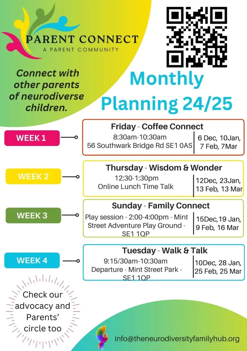 Visual Planning for The Neurodiversity Family Hub activities  
